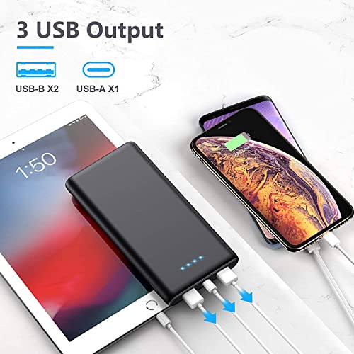 Portable Charger Power Bank 25800mAh, Ultra-High Capacity Fast Phone Charging with Newest Intelligent Controlling IC, 2 USB Port External Cell Phone Battery Pack Compatible with iPhone,Android etc