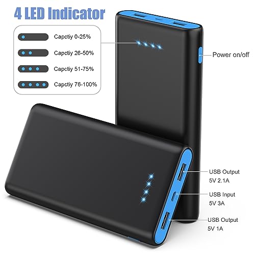 Portable Charger Power Bank 25800mAh, Ultra-High Capacity Fast Phone Charging with Newest Intelligent Controlling IC, 2 USB Port External Cell Phone Battery Pack Compatible with iPhone,Android etc