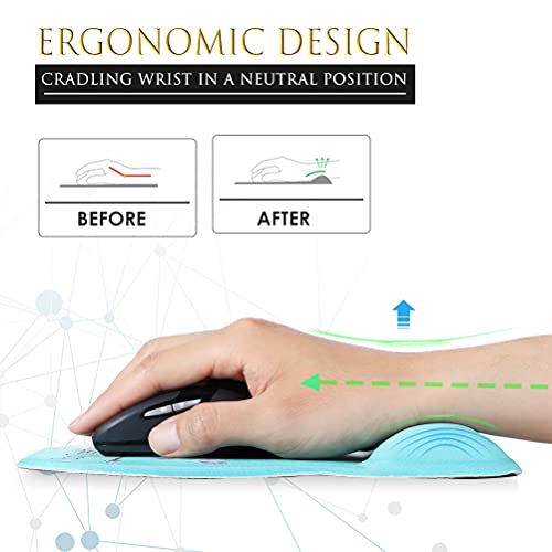 MROCO Ergonomic Mouse Pad with Gel Wrist Support, Comfortable Mousepad with Smooth Wrist Rest Surface and Non-Slip PU Base for Pain Relief, Computer, Laptop, Office & Home, 9.4 x 8.1 in, Black