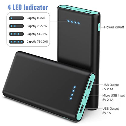 Portable Charger Power Bank 25800mAh, Ultra-High Capacity Fast Phone Charging with Newest Intelligent Controlling IC, 2 USB Port External Cell Phone Battery Pack Compatible with iPhone,Android etc