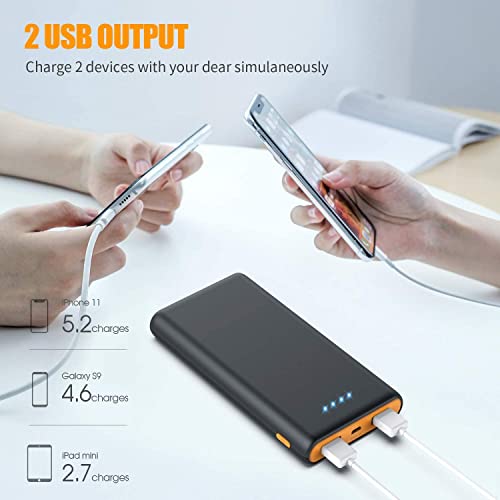 Portable Charger Power Bank 25800mAh, Ultra-High Capacity Fast Phone Charging with Newest Intelligent Controlling IC, 2 USB Port External Cell Phone Battery Pack Compatible with iPhone,Android etc