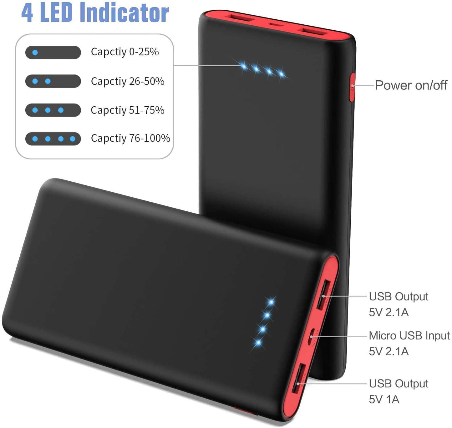 Portable Charger Power Bank 25800mAh, Ultra-High Capacity Fast Phone Charging with Newest Intelligent Controlling IC, 2 USB Port External Cell Phone Battery Pack Compatible with iPhone,Android etc